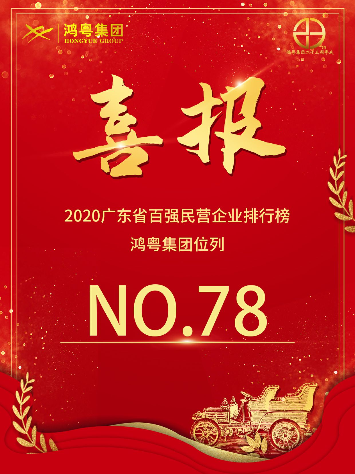 喜报丨开云官方端页面登录入口-开云(中国)荣获2020广东省民营企业百强(图1) 喜报丨开云官方端页面登录入口-开云(中国)荣获2020广东省民营企业百强(图1)
